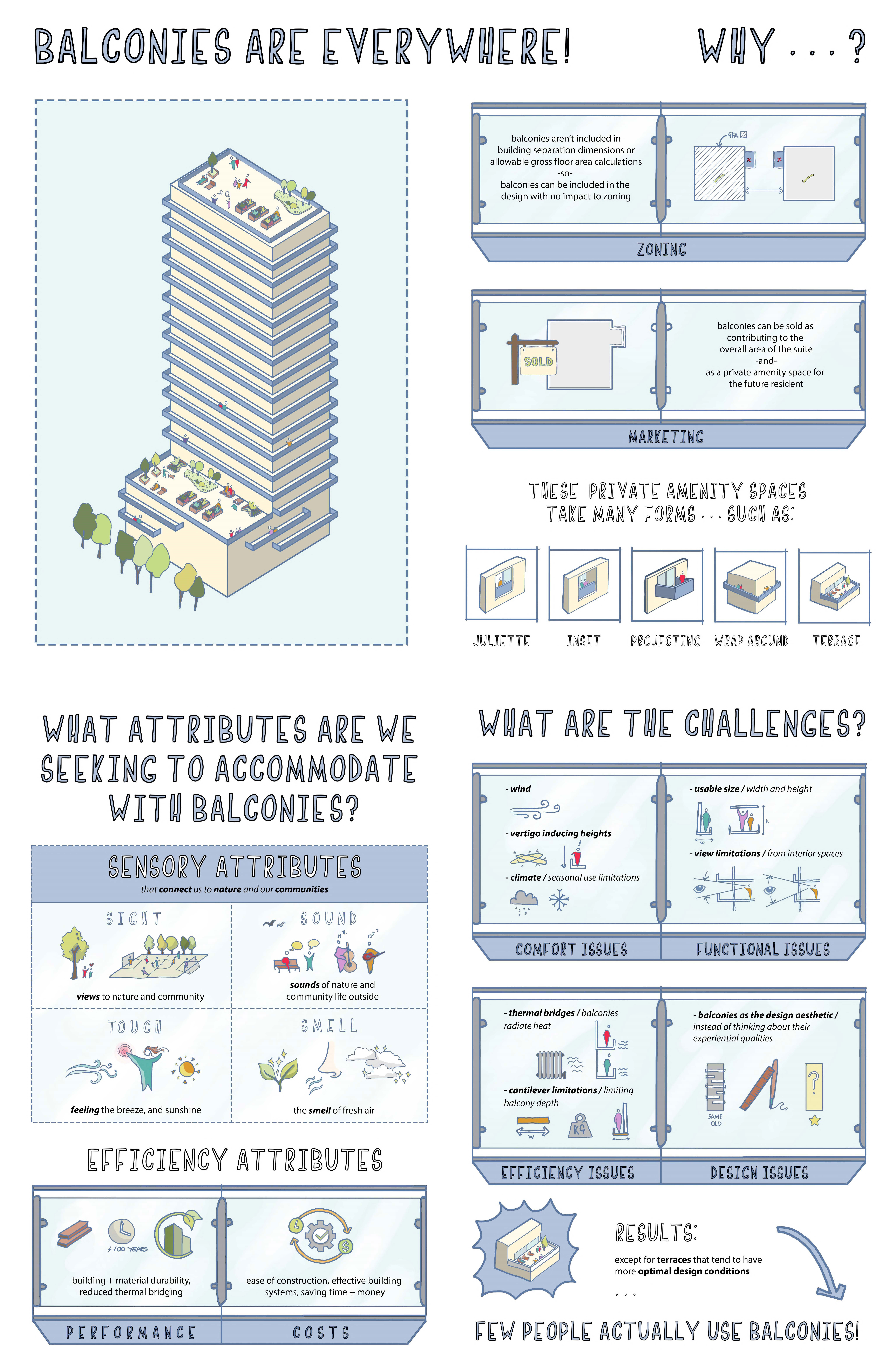 Introducing-Outside-In-Balconies-Enhancing-Residential-Living---1.jpg