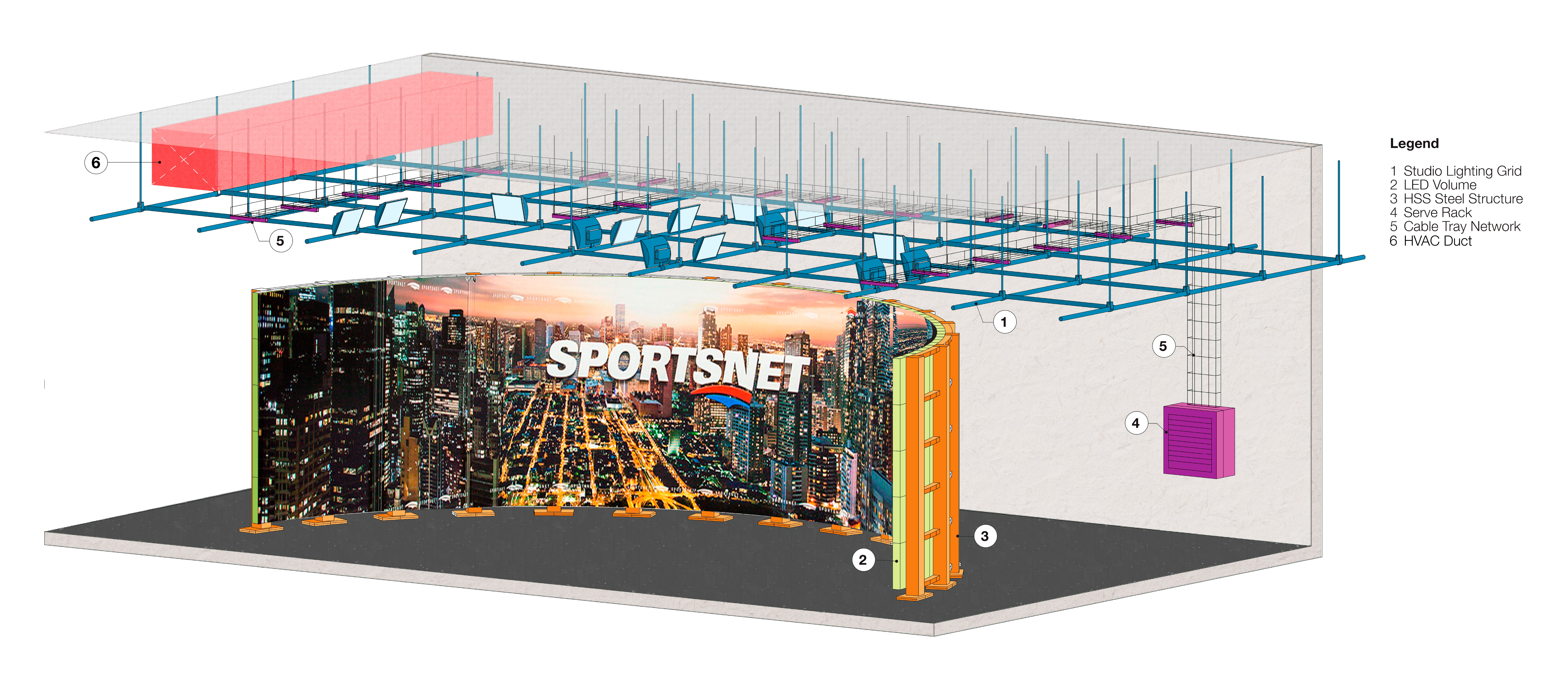 Sportsnet-diagram-3Duct-02.jpg