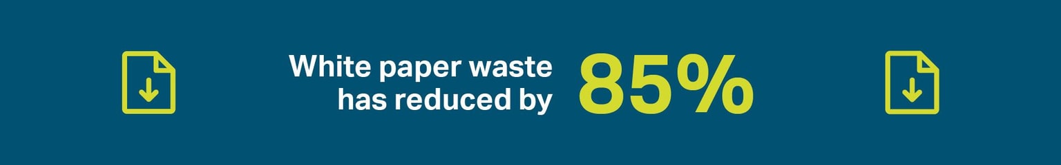 Our Environmental Management Report FY2021-22