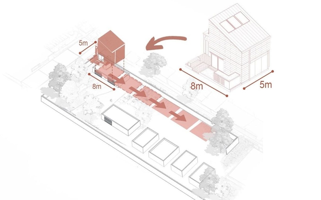 Gap House
