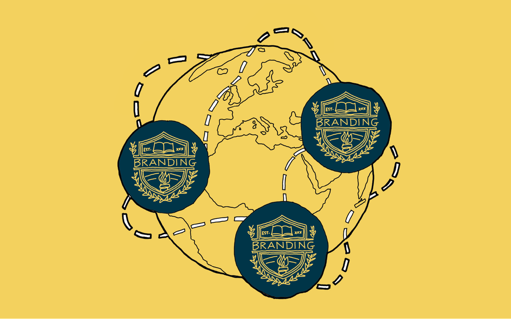 Global