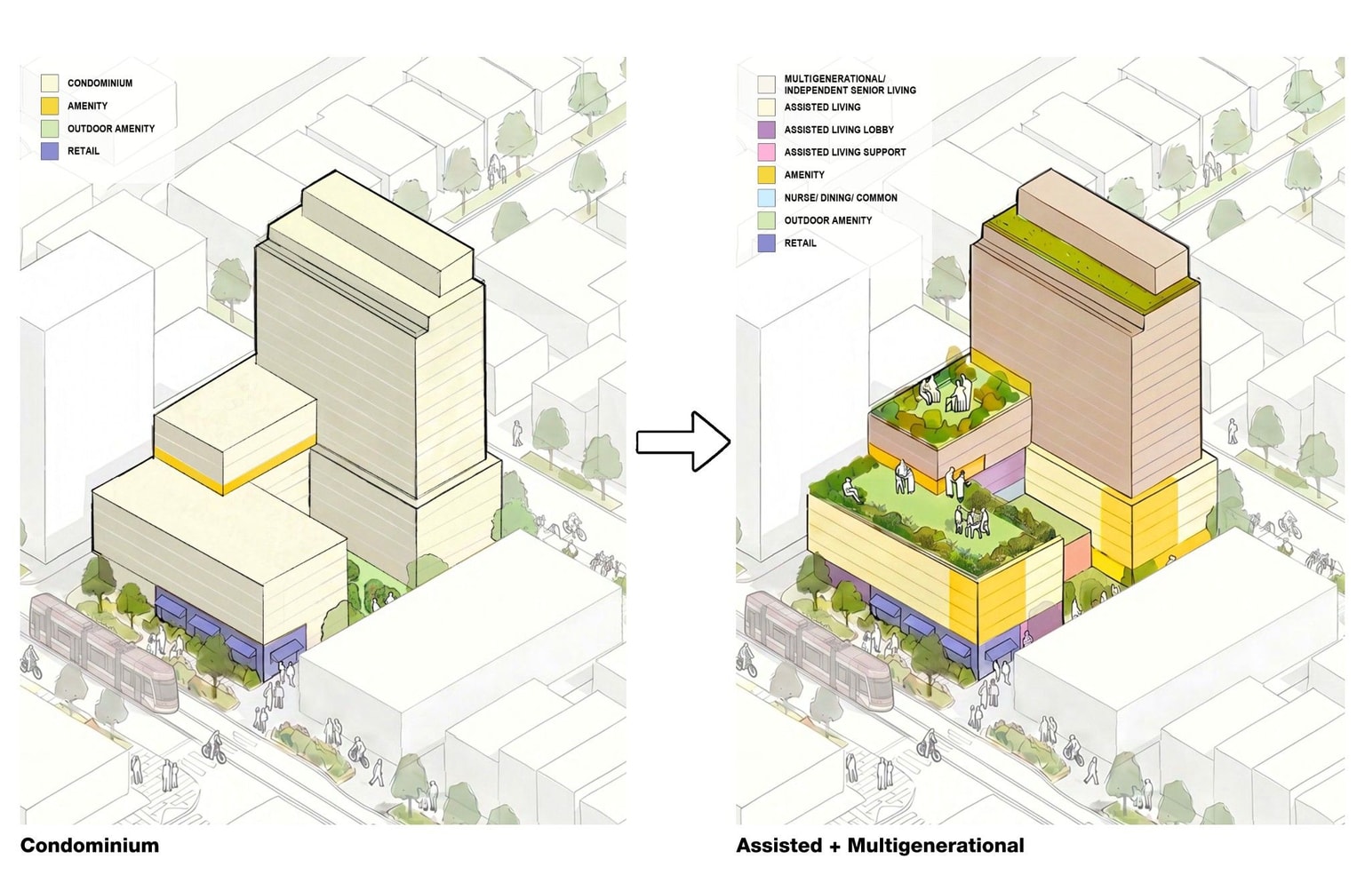 Isometric Drawing