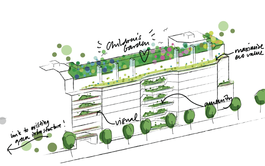 Landscape Architecture Great Ormond Street Greening Building Sketch