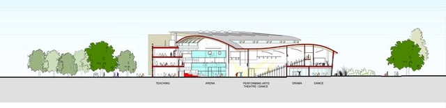 Marlowe Academy