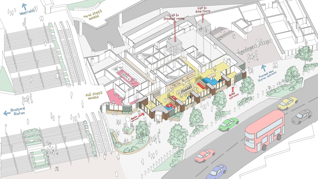 Meridian Square Diagram