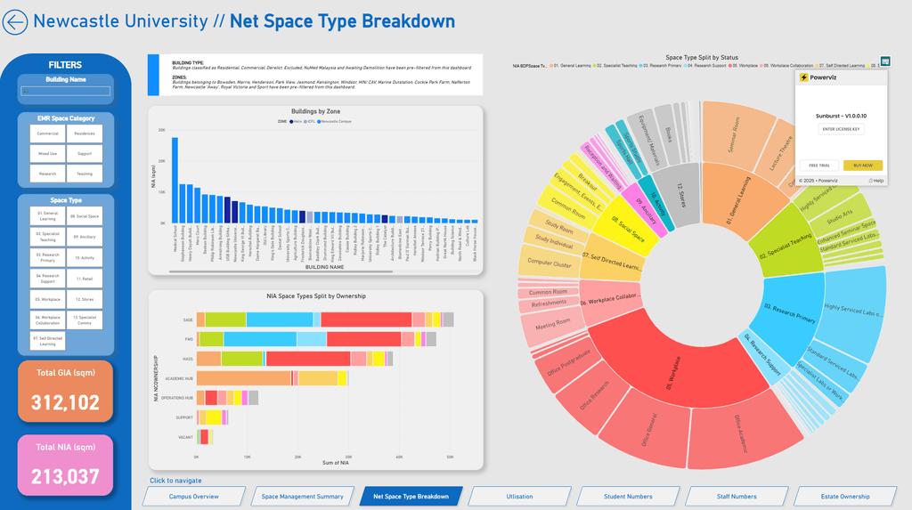 Newcastle University - GET_Toolkit_1_SpaceTypeSummary