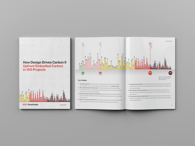Report Cover Mockup