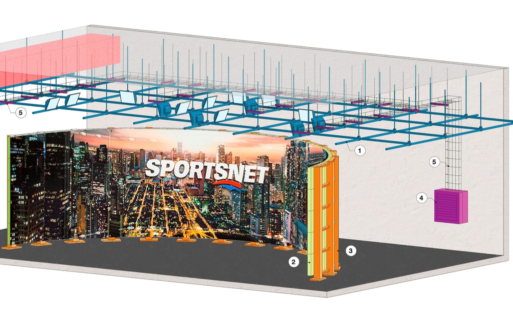 Sportsnet Studios
