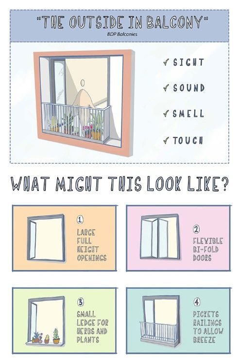 The outside in balcony introducing outside in balconies article