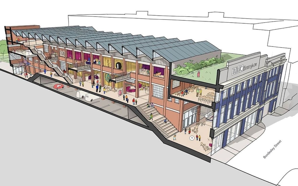 The BBC Tea Factory Cross Section Colour
