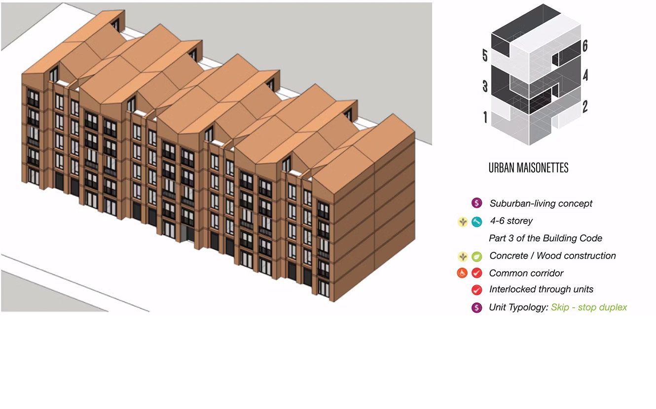 Diagram of utilizing hollow core or mass timber prefab structures with modular cladding to create taller multi-storey buildings.