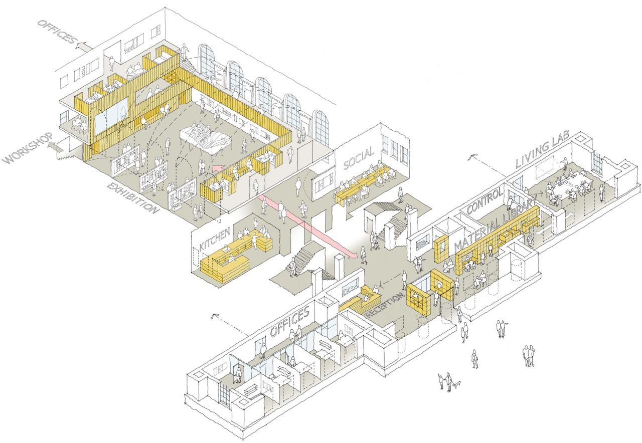 Welsh School of Architecture - Building Layer Diagram