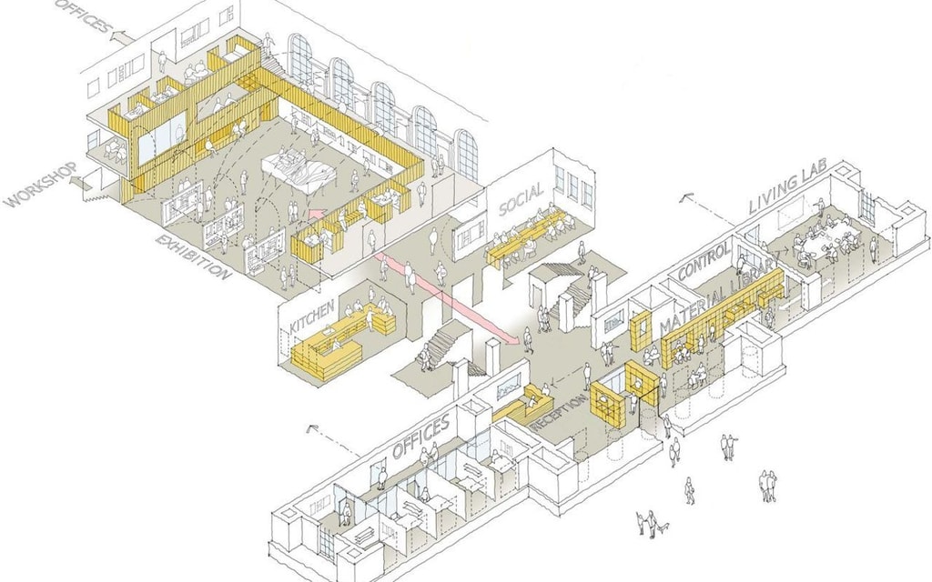 Welsh School of Architecture - Building Layer Diagram