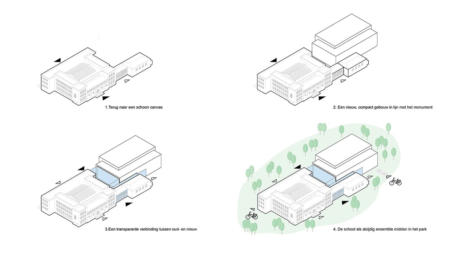 Een Spiegel voor Talent