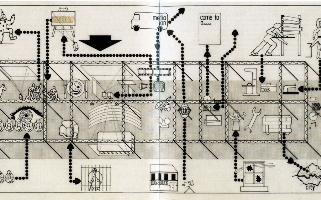Embracing Uncertainty: How Workplace Design Has Changed