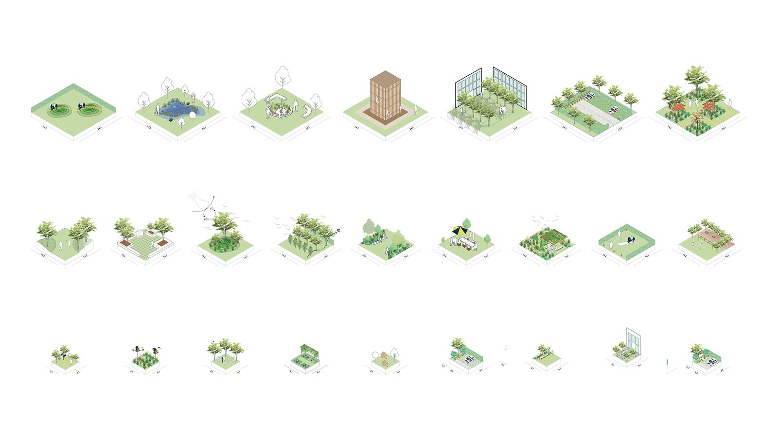 Eindhoven, Campus Land Forum