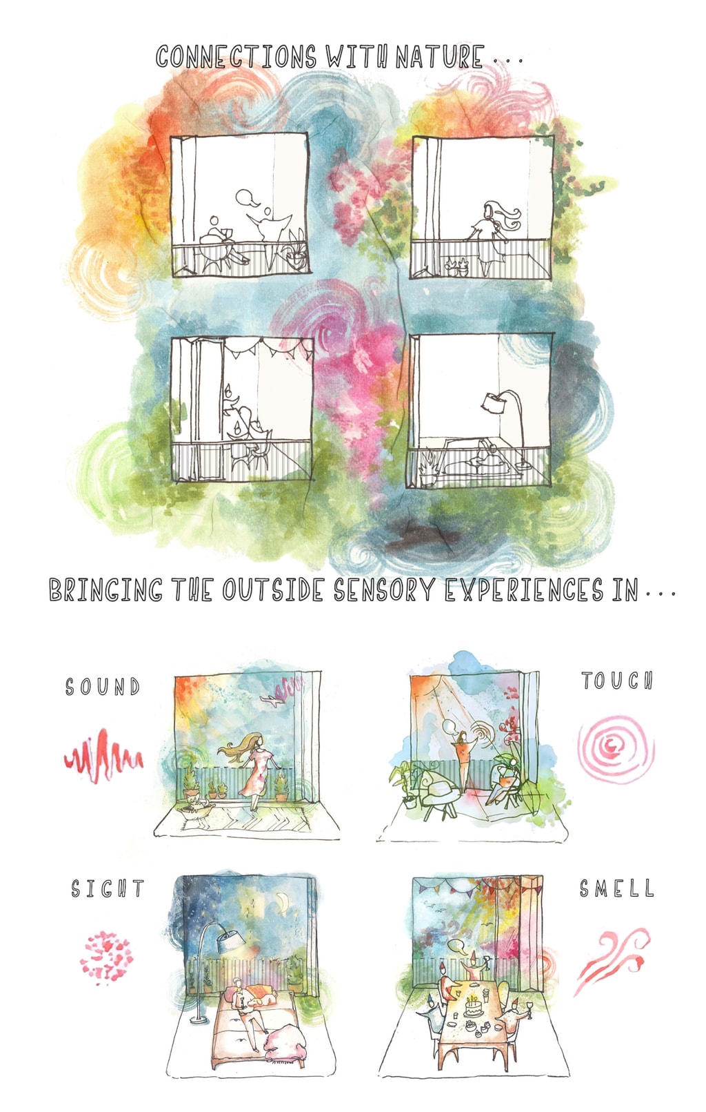 Introducing Outside In Balconies: Enhancing Residential Living