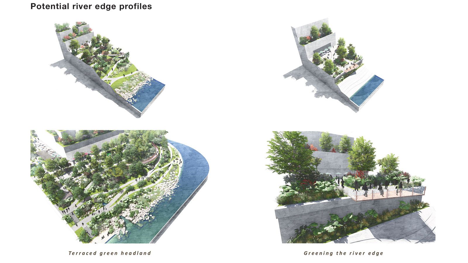 Jakarta River Development