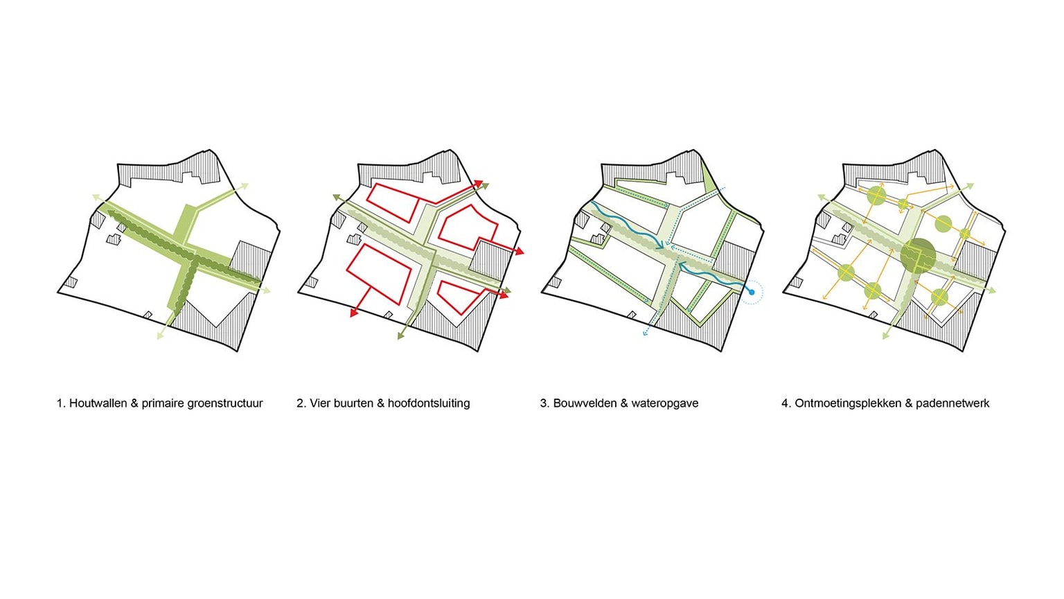 Putten, Halvinkhuizen