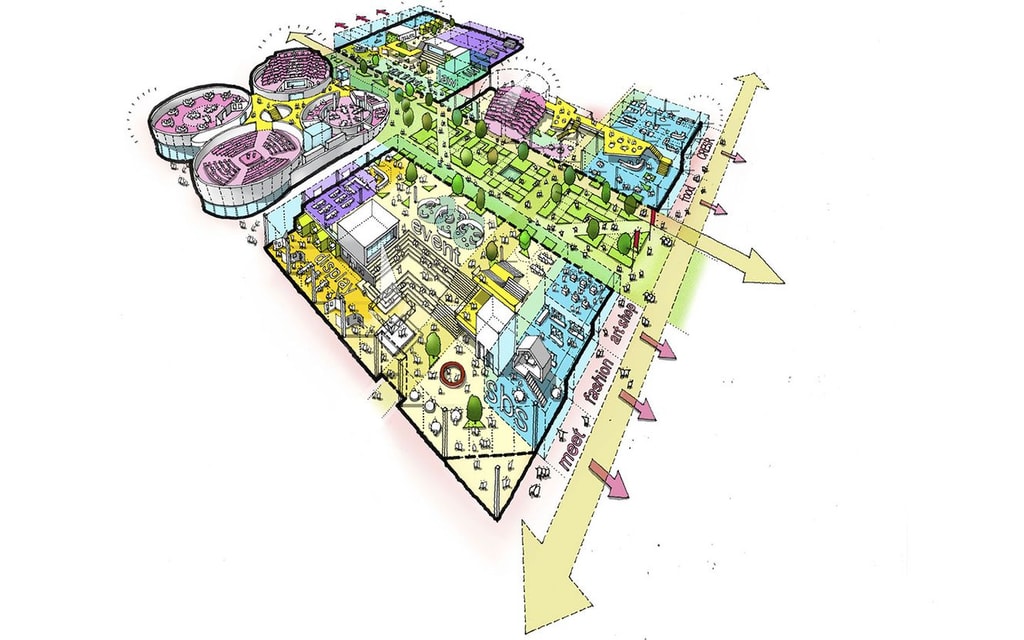 Sheffield Hallam University Masterplan