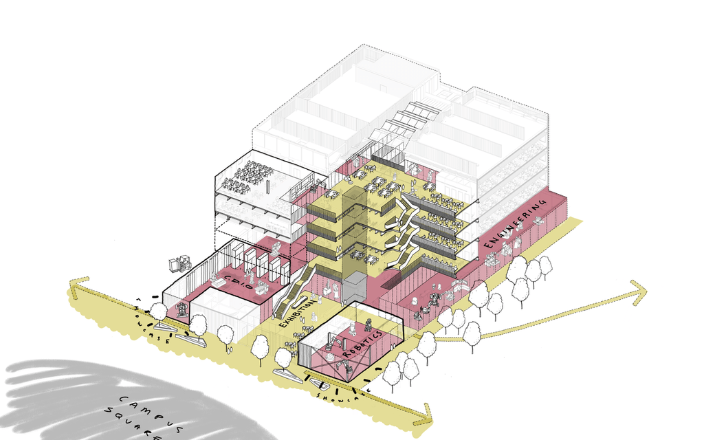 University of Hertfordshire's flagship SPECTRA building opens