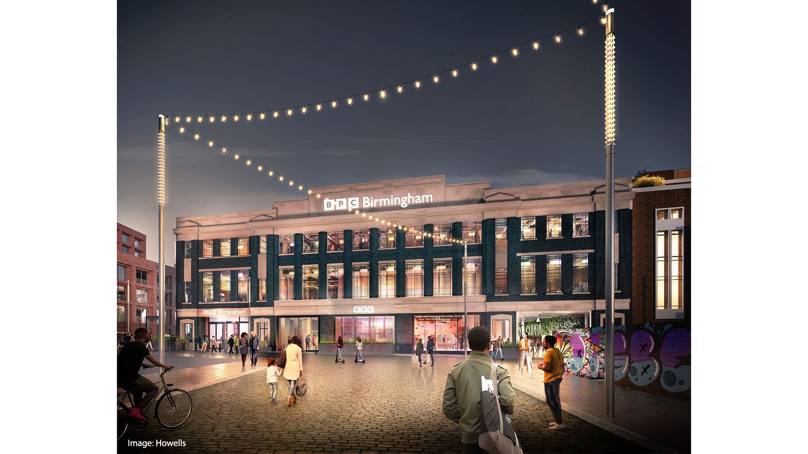 Rebuilding Birmingham