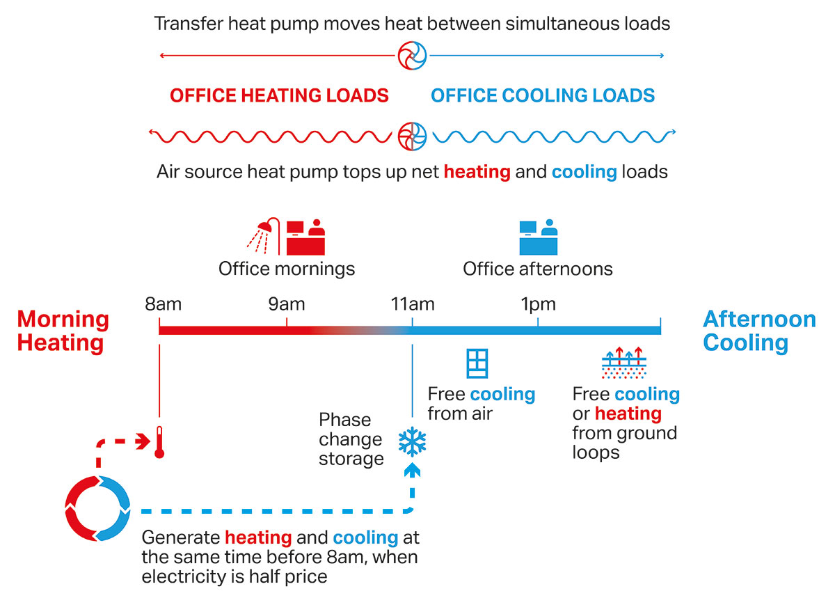 Heating-Cooling-Systems.jpg